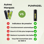 Pressurisateur Pumpadel