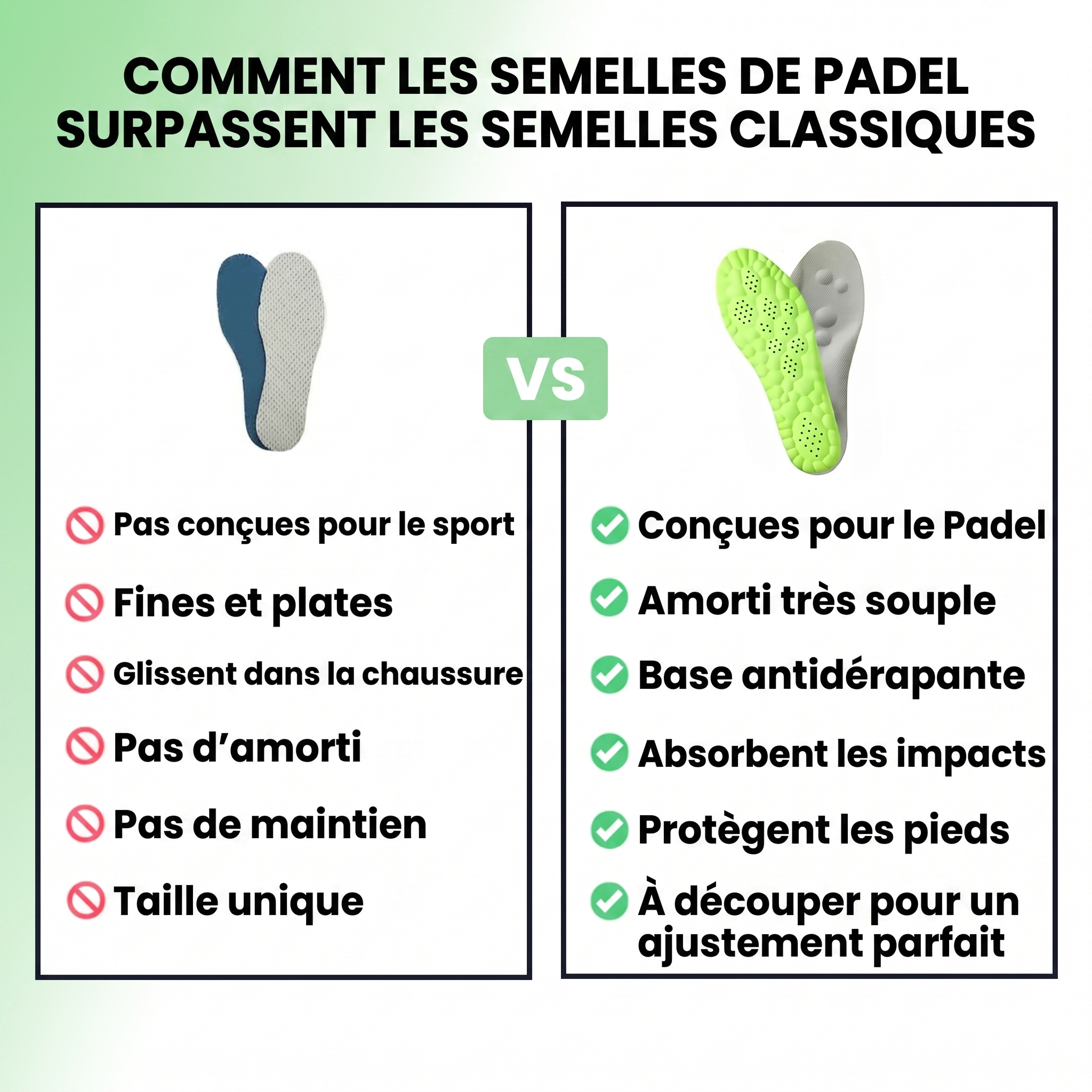 Lunette Camera padel